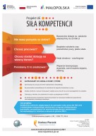 Zdjęcie artykułu Zaproszenie do udziału w projekcie „Siła kompetencji”